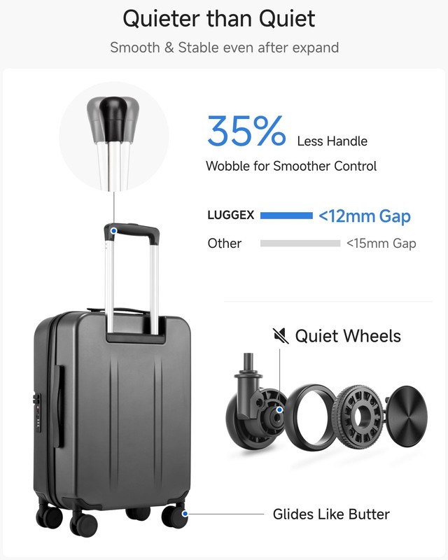 Carry On Luggage Top Opening, Hard Shell Suitcase and Travel Packing Cubes Bu... gallery