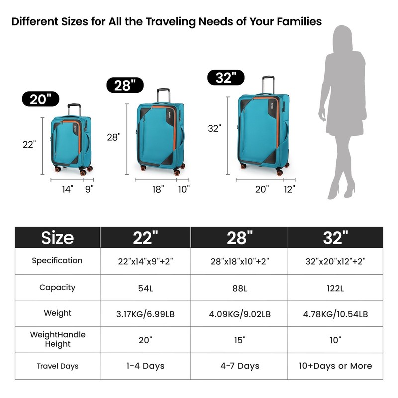 Expandable Luggage Durable Softside Suitcase W/ TSA Lock 22"/28"/32" gallery