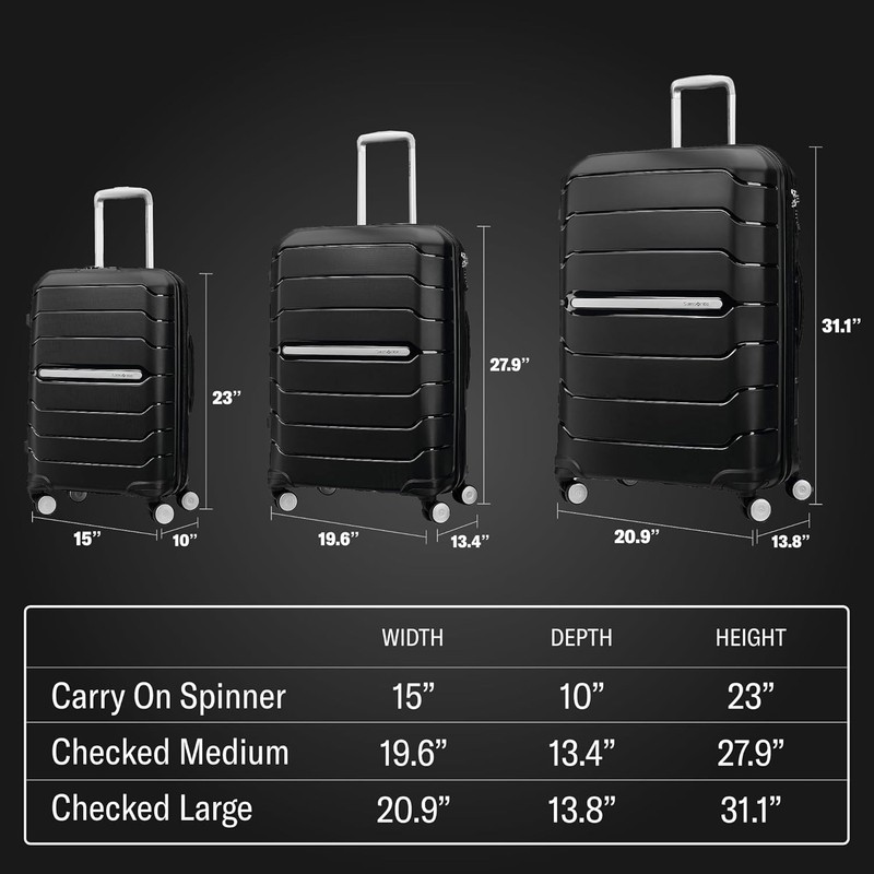 Large Checked Luggage Polypropylene Expandable Spinner TSA Lock Durable gallery