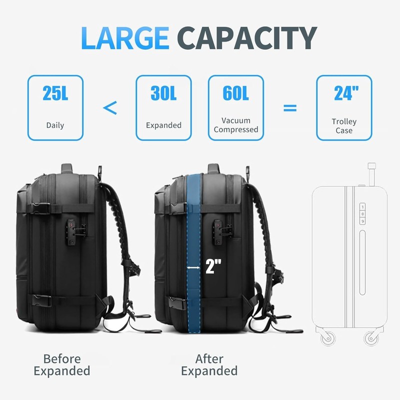 Water-Resistant 60L Vacuum Compression Backpack - Perfect for Travel & Hiking gallery