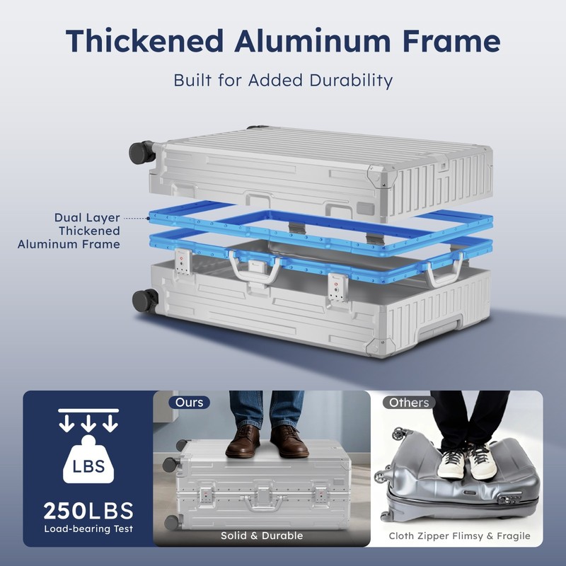 Luggage Aluminum Frame Liggage Hard Shell Travel Suitcase w/ TSA Lock USB Port gallery