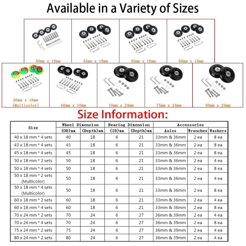 Rubber Swivel Caster Wheels Kit - 50mm Replacement
