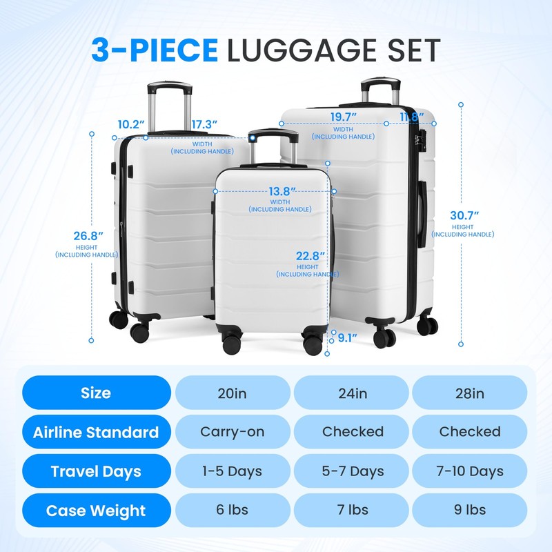 Simple Deluxe 20 Inch Hardside Carry On Luggage, Suitcase with Double Spinner Wh gallery