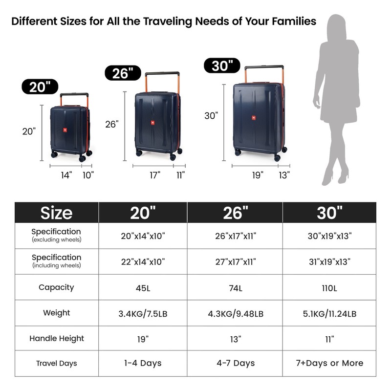 Expandable Luggage 20in 26in 30in Lightweight Hardshell Suitcase with TSA Lock gallery