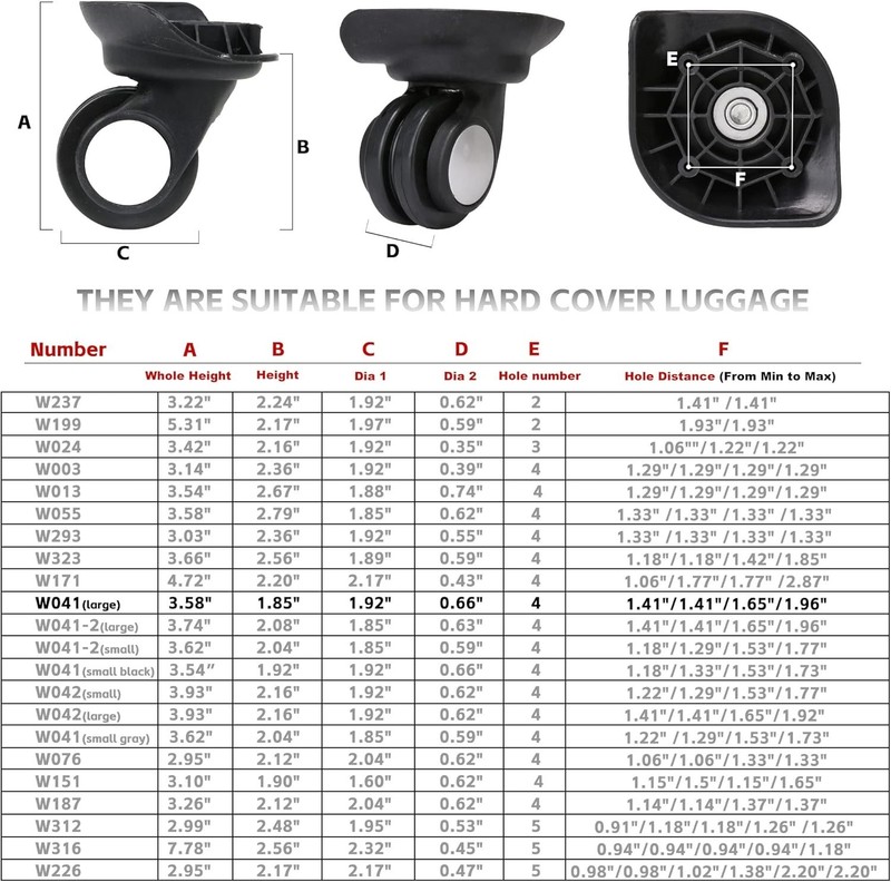 Set of 2 Swivel Replacement Wheels for Hard Shell Luggage, Easy Installation gallery