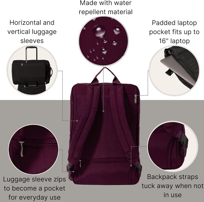 Versatile Lightweight Convertible Duffel & Backpack for Women - 15x12x12 Inch gallery