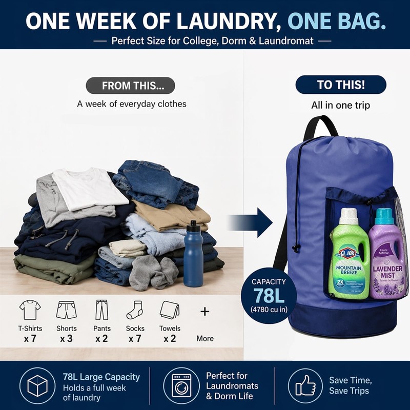 Backpack Laundry Bag, Durable polyster Laundry Backpack Bag with Shoulder Str... gallery