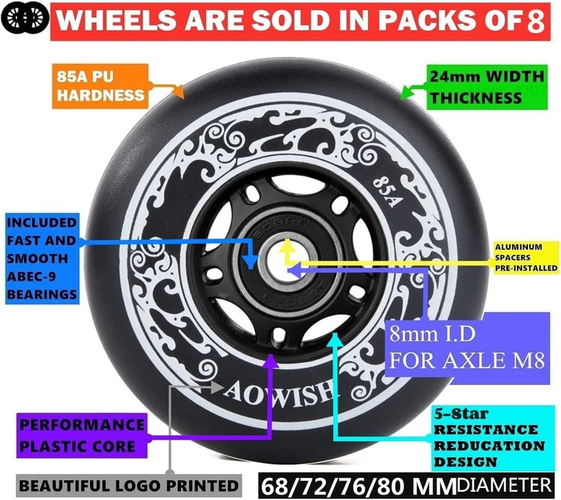 8-Pack Inline Skate Replacement Wheels 85A Outdoor Asphalt Formula Roller Bla... gallery