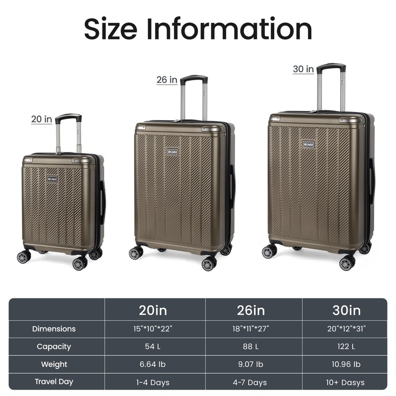 3-Piece Hardshell Luggage Sets Expanable Suitcase with Spinner Wheels TSA Lock gallery