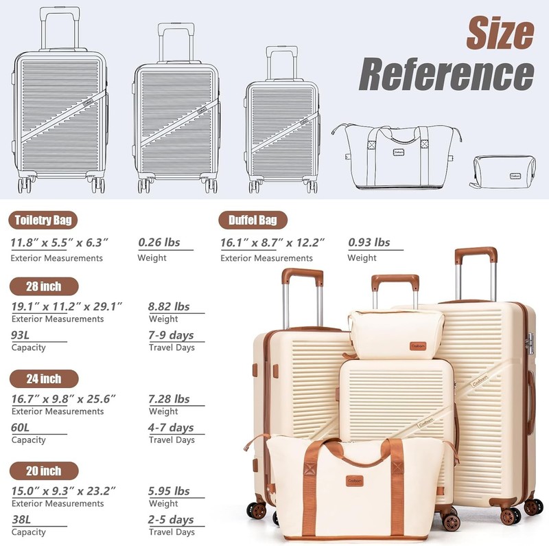 Cosbarn 5 pc Luggage Set - Spinner Wheels, Hardshell ABS, TSA Lock - Beige gallery