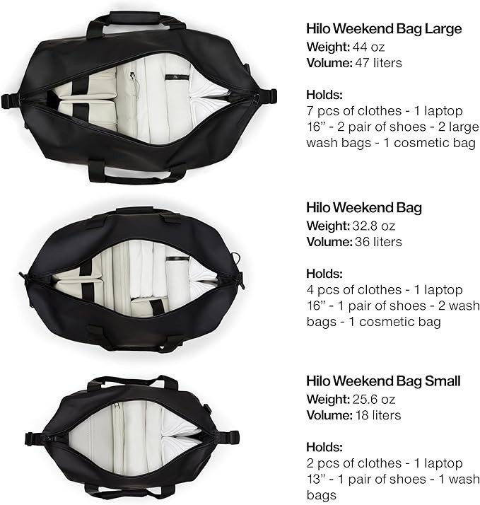 RAINS Regular Weekend Bag - Waterproof Travel Duffel for Men and Women - Duffle gallery