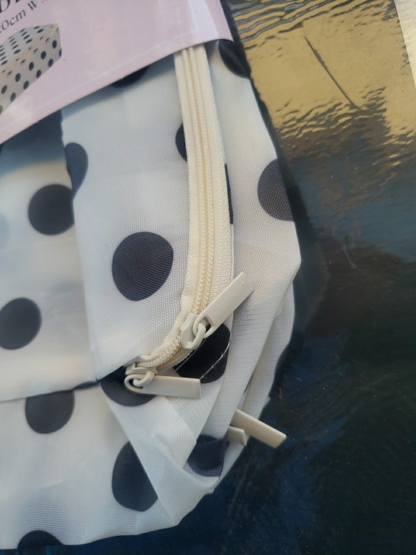 Canvas Packing Cube Zippered = 6 Total. 11.8 X 7.8 X 6 gallery