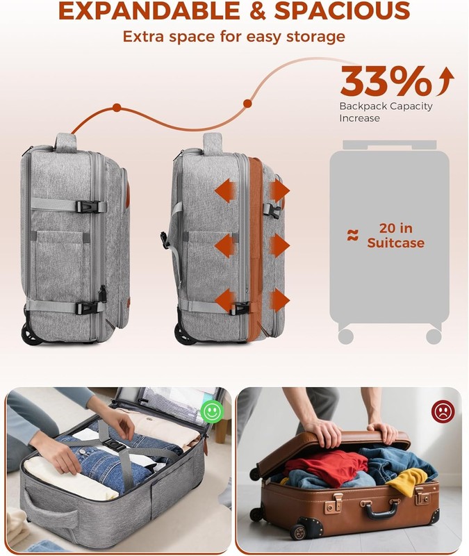 Expandable Rolling Backpack w/ Wheels Carry-On Laptop Bag Grey gallery