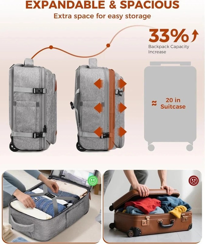 Expandable Rolling Backpack with Wheels & USB Port, Grey, 3 Packing Cubes gallery