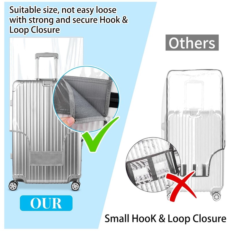 32 Inch PVC Luggage Cover Protector Clear Transparent