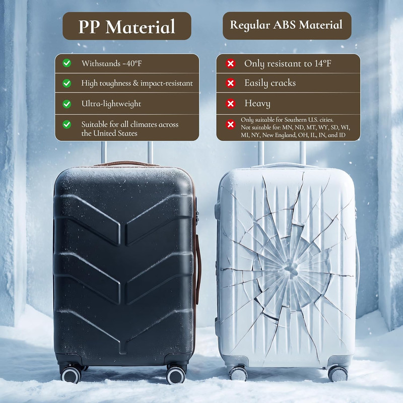 Expandable Luggage Set with Backpack - 21In Suitcase with TSA Lock & Spinner Whe gallery