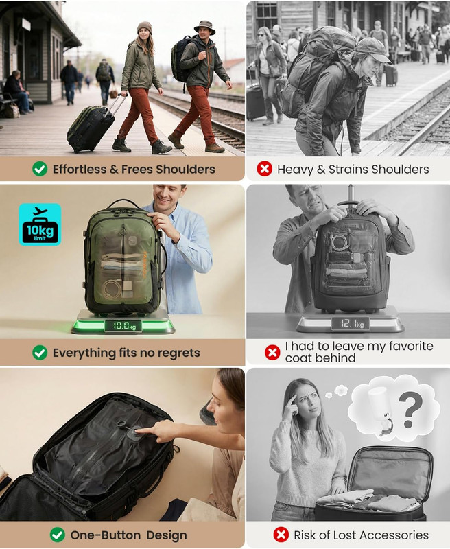 Rolling Vacuum Backpack Travel with One-Button Compression, 55L Expandable, Wate gallery
