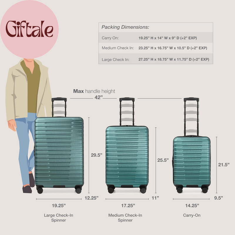 Boren Expandable Hardside Rugged Travel Luggage with 8 Spinner Wheels, Teal, Che gallery