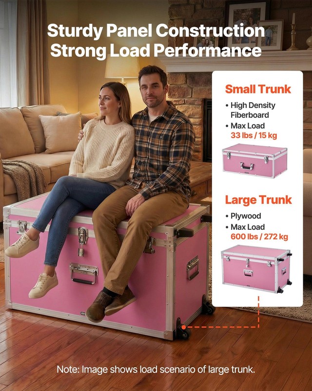 Large & Small Pink Trunks: 32" w/ 3 Handles & Casters, 24" w/ Latch, EVA Cushion gallery