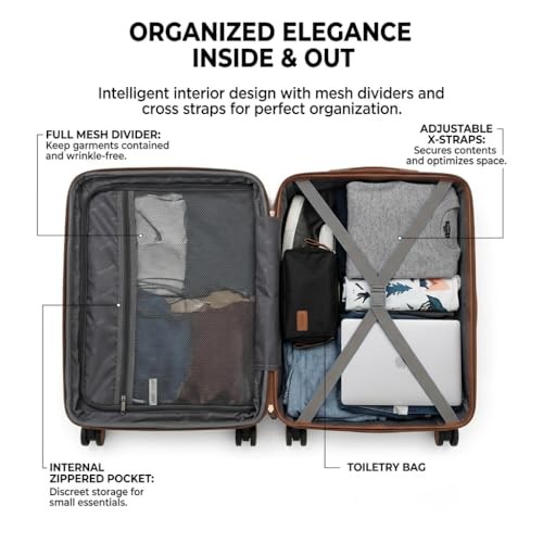 5 Piece Luggage Set—Explorable Hardside—20/24/28in—Black—Suitcases gallery