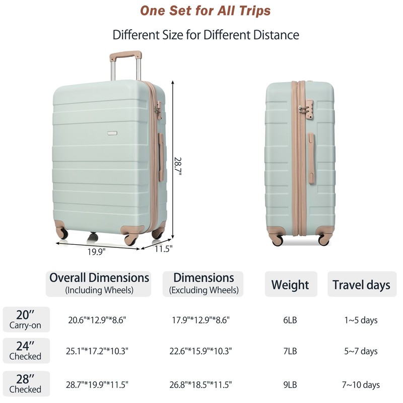 3pcs Large Suitcase 4 Wheel Medium Lightweight Luggage ABS Hard Shell Cabin Case gallery