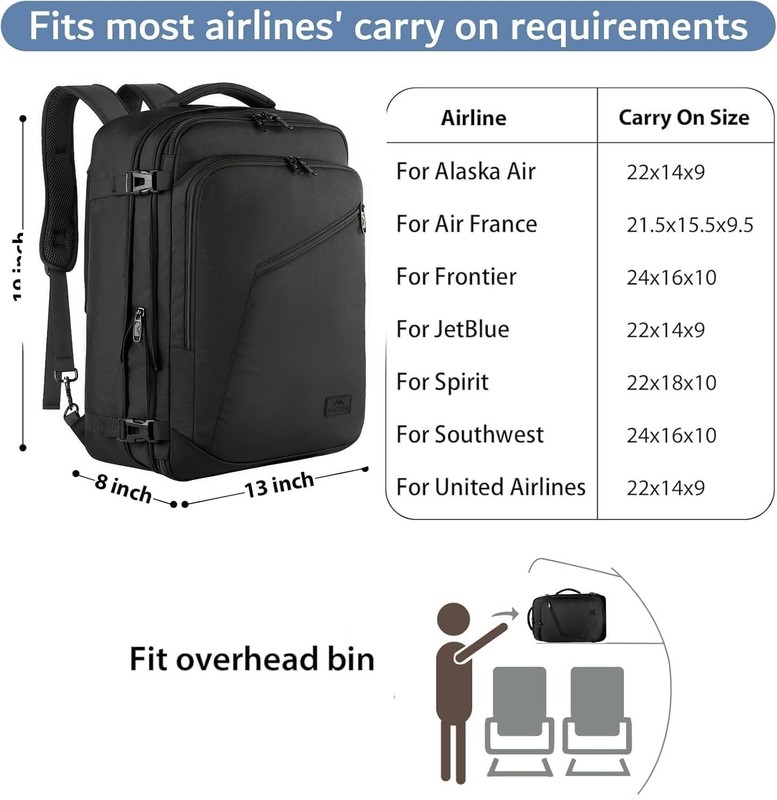 40L Expandable Carry On Backpack for Travel - Water Resistant Lightweight Design gallery