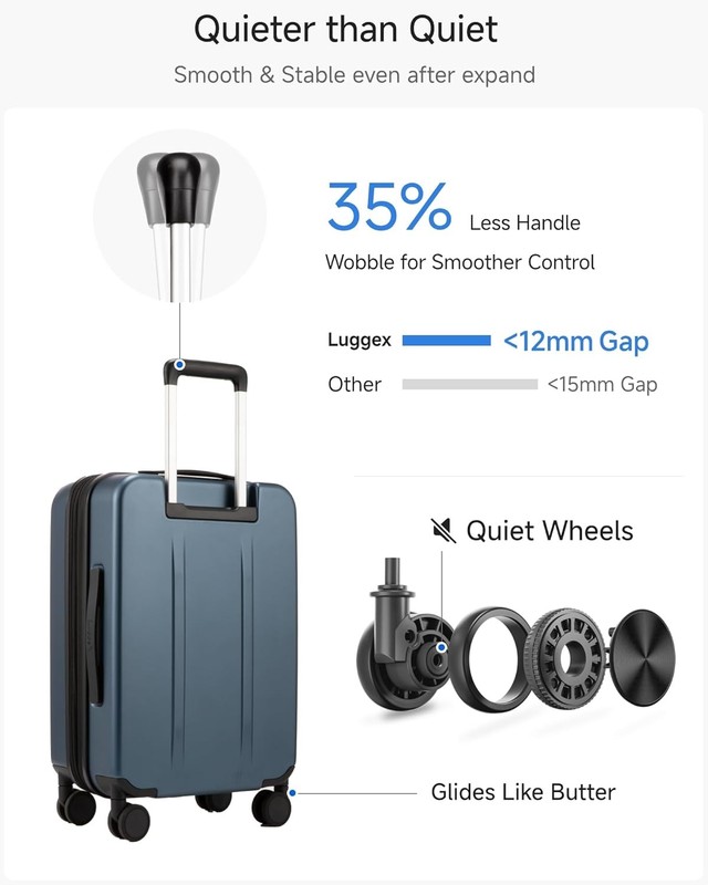 20 Inch Carry On Luggage Expandable Polycarbonate Suitcase with Front Pocket gallery