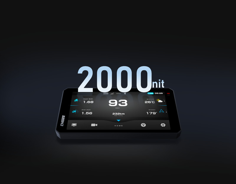 AIO-6 Max Smart Riding Display gallery