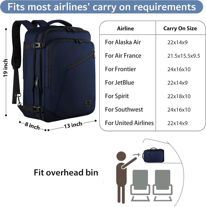 Weekender Backpack, Large Capacity Travelling Suitcase Backpack with Strap fo... gallery