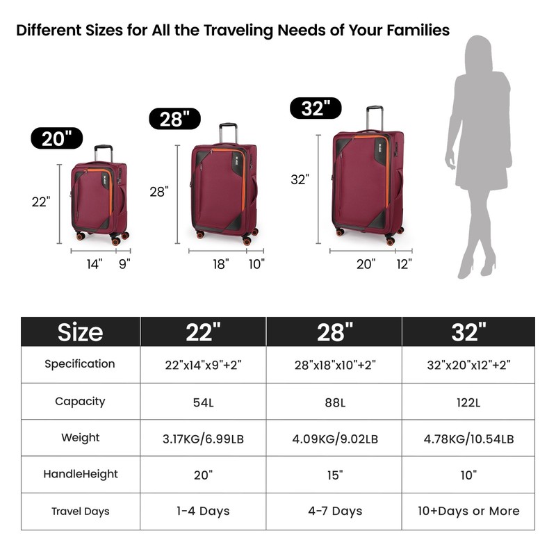 Expandable Luggage Set Large Capacity Softside Suitcase with Wheels & TSA Lock gallery