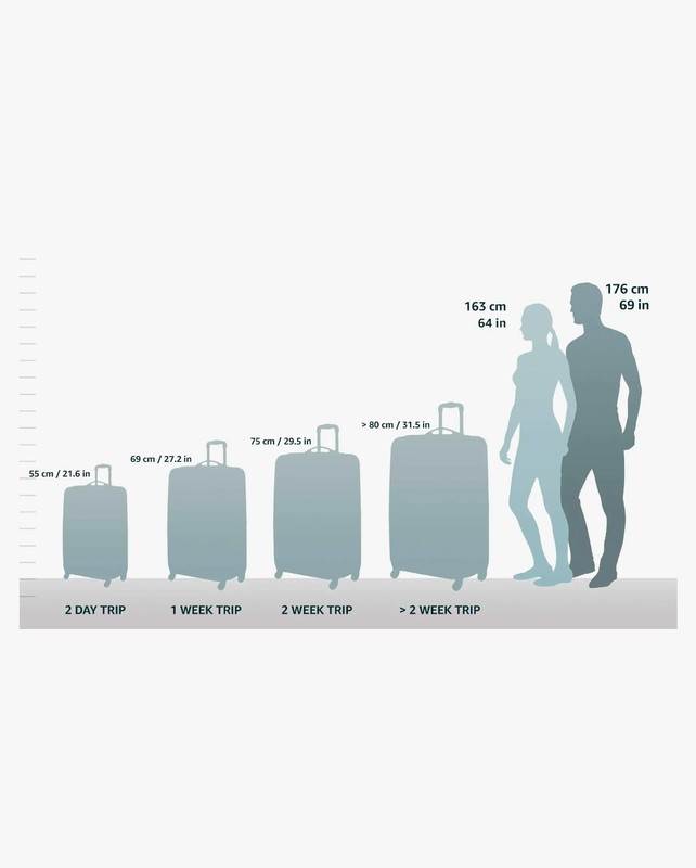 American Tourister Blue Solid Softside Rolling Suitcase Travel Luggage gallery
