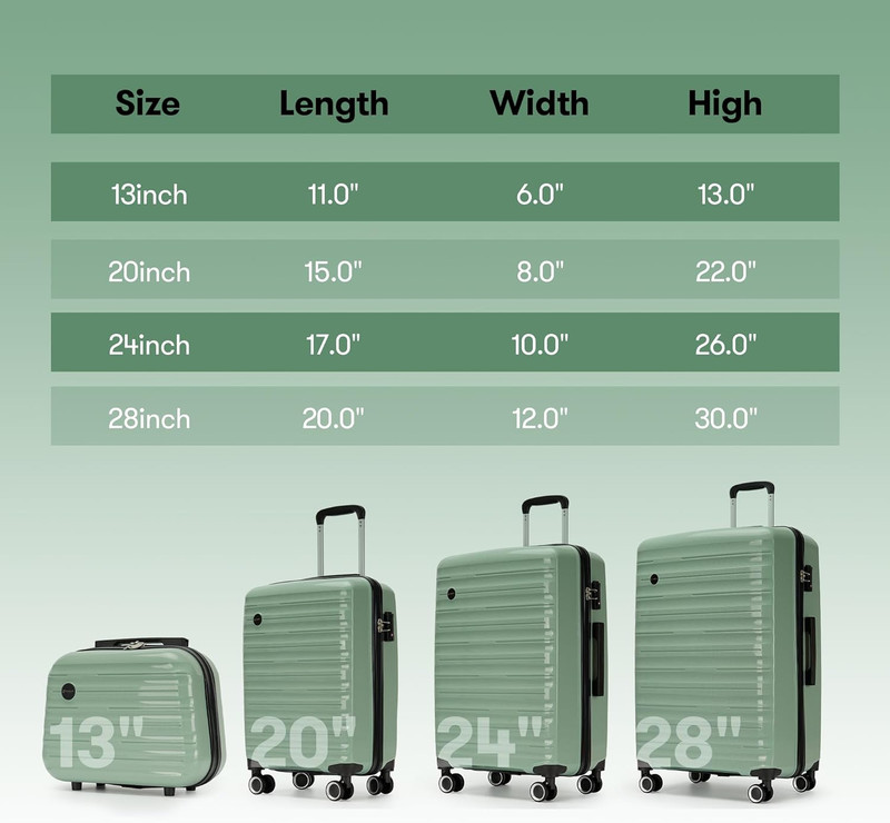 Chic 4-Piece Green Hardshell Luggage Set with Spinner Wheels & TSA Lock gallery