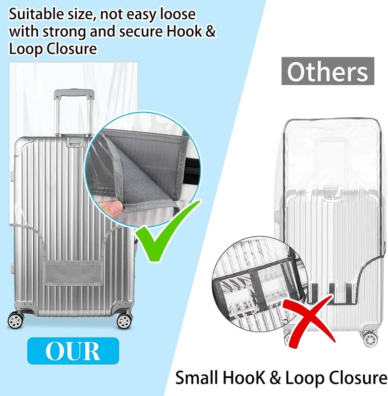 Secure Hook & Loop Closure Luggage Protector gallery