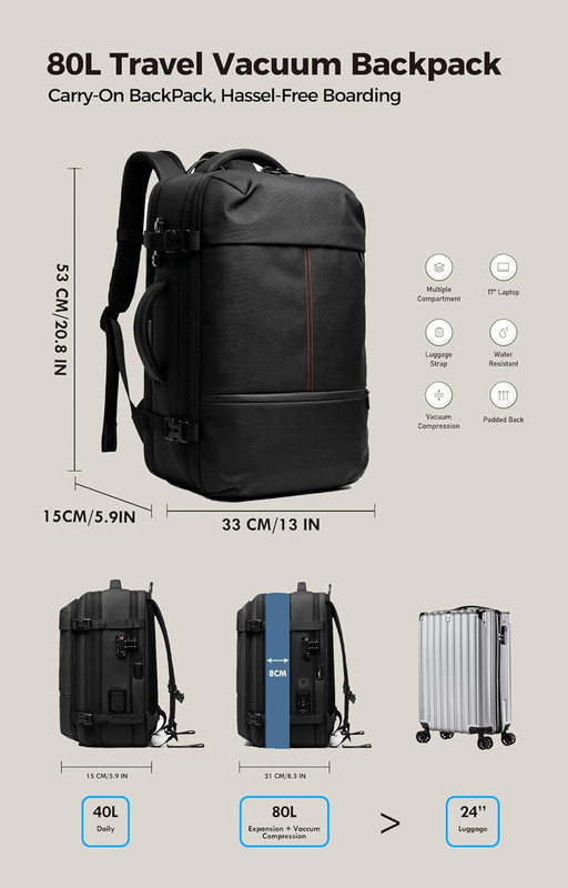 80L Expandable Vacuum Backpack with TSA Lock & Pump for Travel & Laptops gallery