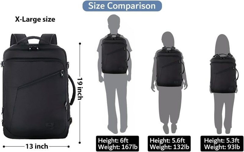 Extra Large Lightweight Travel Backpack – Airline Approved Carry-On for Everyone gallery