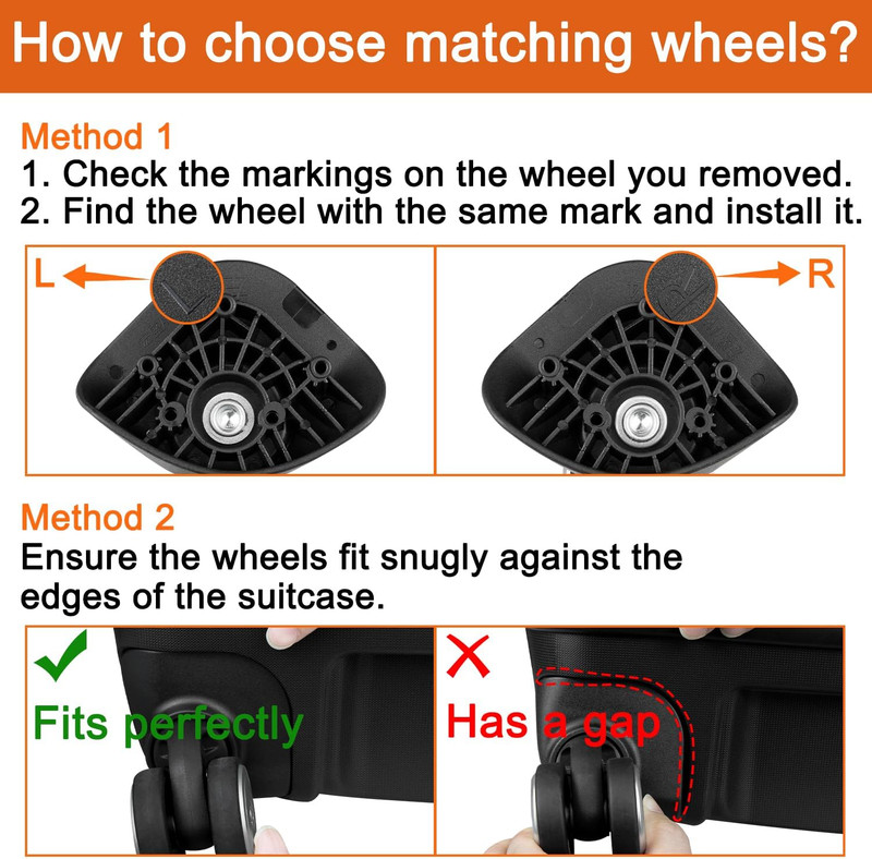 Wheels Replacement Kit for Samsonite Freeform Hardside Carry on Suitcase Luggage gallery