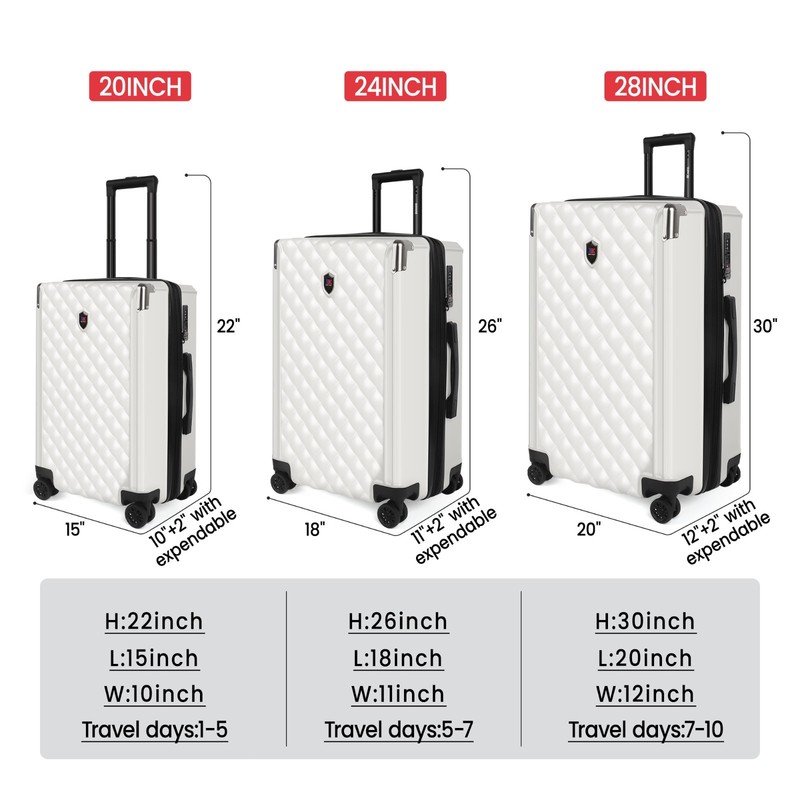 Lightweight ABS Hardshell Expandable Suitcase with Spinner Wheels and TSA Lock gallery