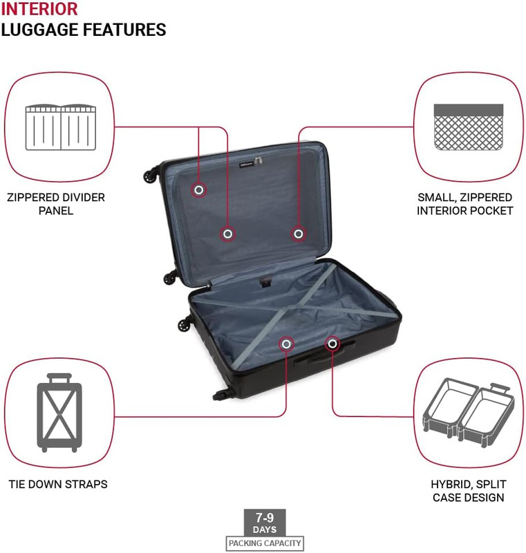 Large Expandable Hard Shell Luggage with Smooth Spinner Wheels - Model 8018 gallery