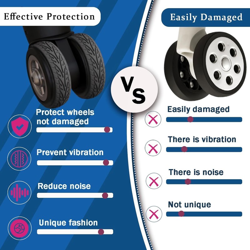 Luggage Wheel Covers Protector 8 Pcs Silent Noise Black gallery