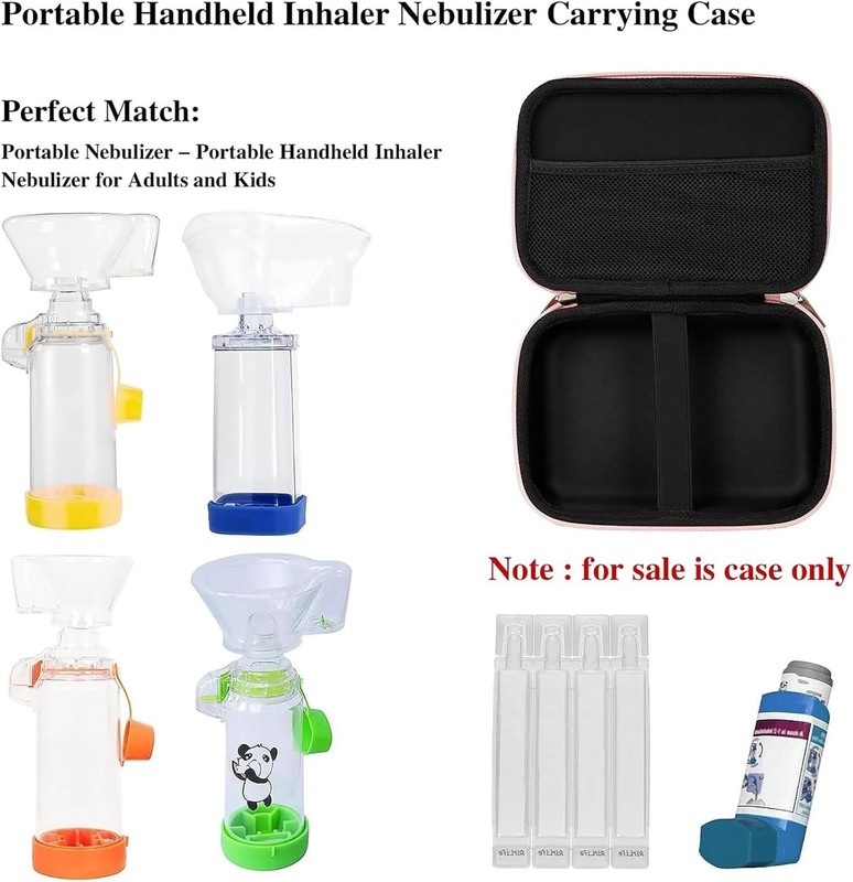 Portable Suitcase is Compatible with other Accessories such as Asthma Inhaler... gallery