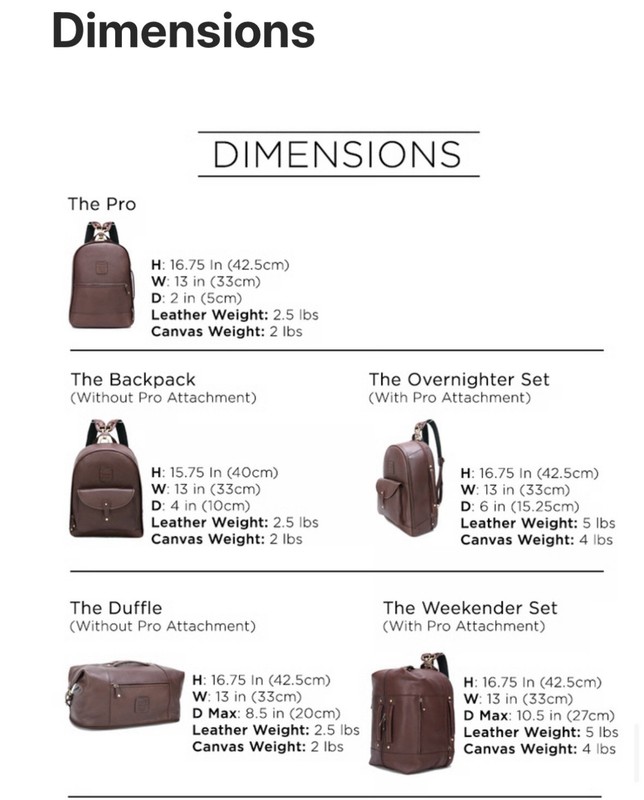 Wool & Oak 6 In 1 Duffle Set gallery