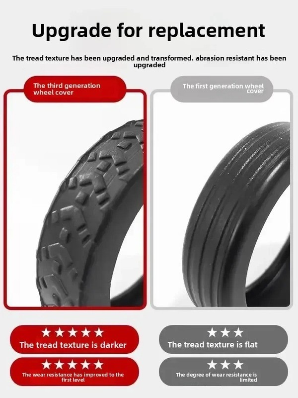 Luggage Wheel Covers, 8 PCS Silicone Wheel Protector Covers for 2-2.6 inches 8-S gallery