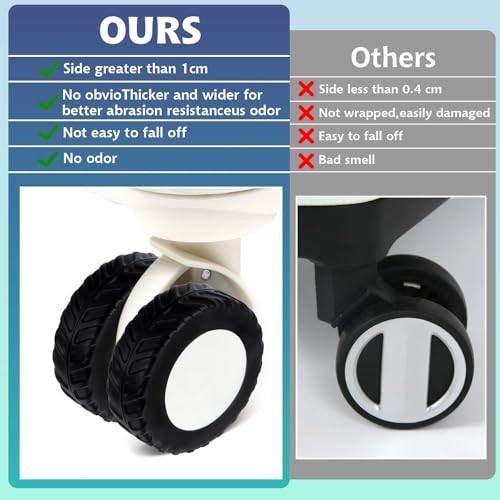 Ymapinc 8Pcs Luggage Wheel Covers Protector, Anti Slip Suitcase Wheel for black gallery