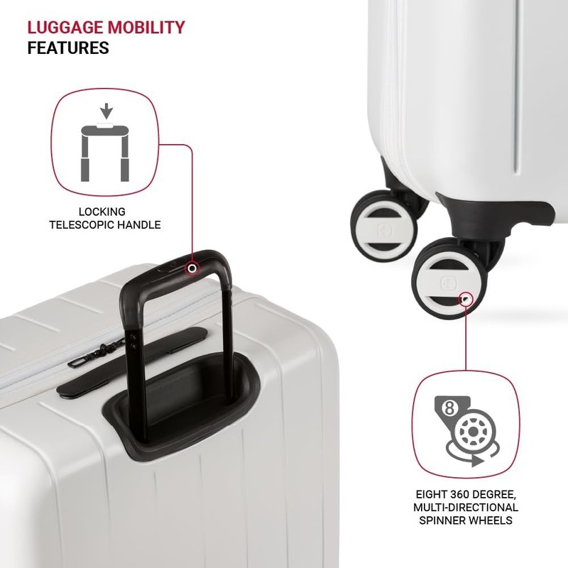 New SwissGear Wanderlust Pro Expandable Spinner Luggage White 3PCs Set 20/24/28 gallery
