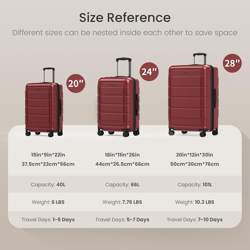 Durable 3-Piece Expandable Hardshell Luggage Set with Wheels - Wine Red gallery