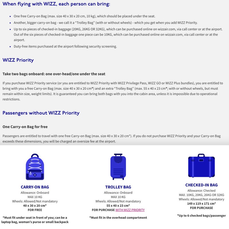 Ryanair Cabin Bag Under Seat Baggage 40x25x20cm Luggage Carry On Travel Holdall gallery