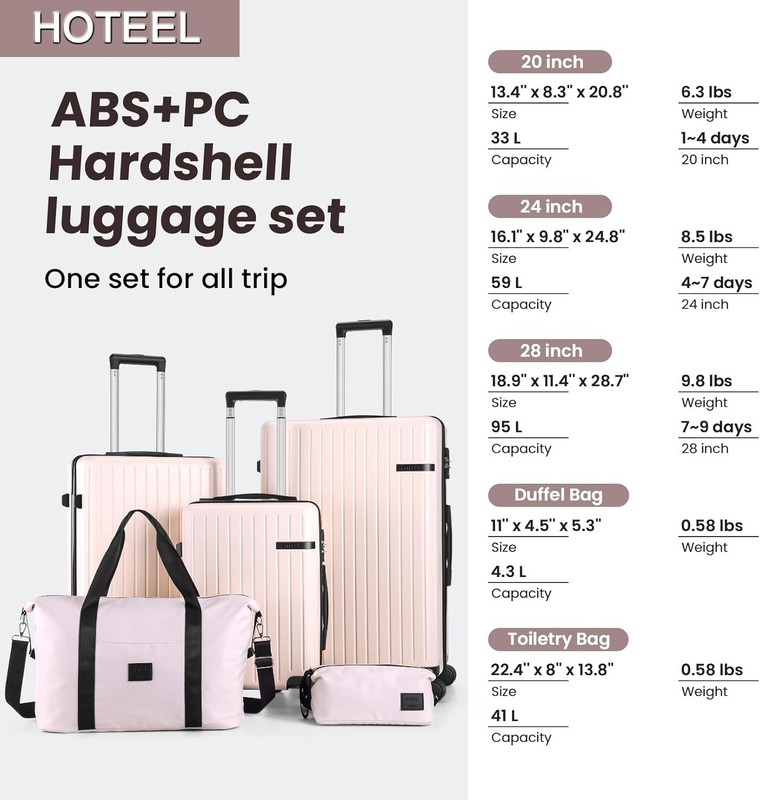 3/5 Piece Luggage Set ABS+PC Hardshell Carry on Suitcase w/ Spinner Wheels&TSA ~