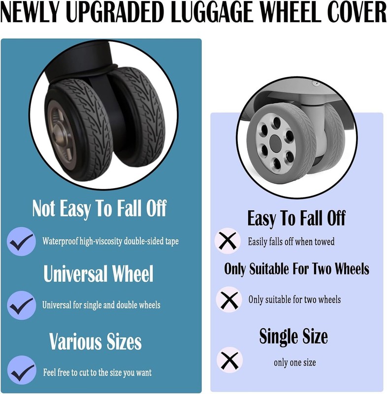 Luggage Wheel Covers Protector 8 Pcs Silent Noise Black gallery