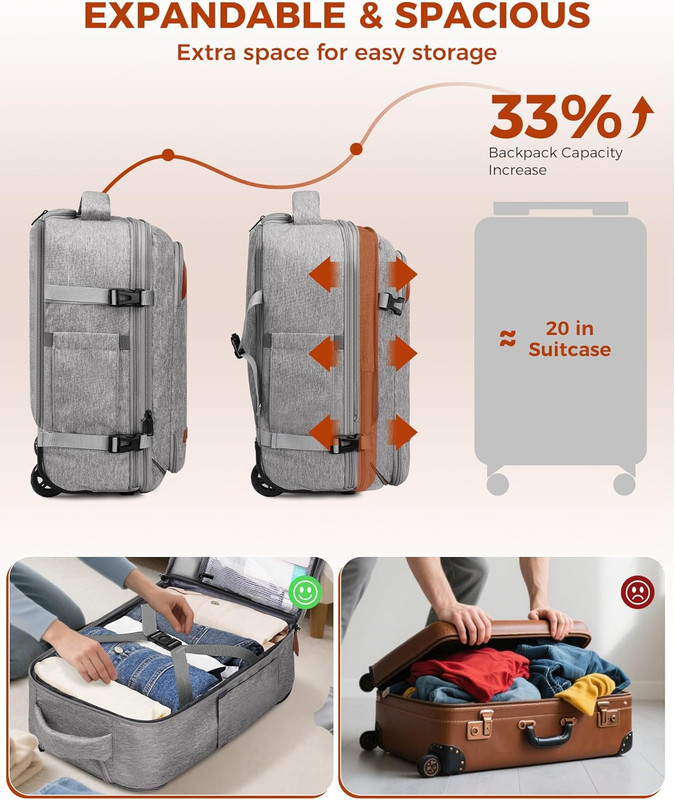 Expandable Rolling Backpack with Wheels & USB Port, Grey, 3 Packing Cubes gallery