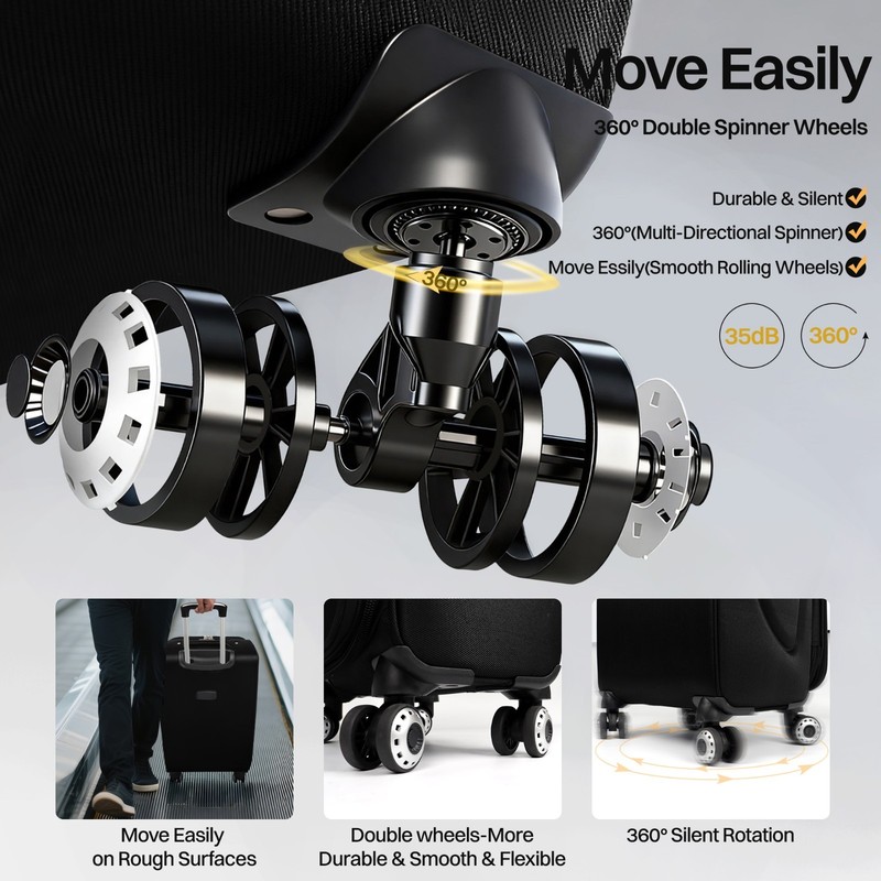 Softside Luggage Set Lightweight Expandable Luggage For Extra Capacity gallery